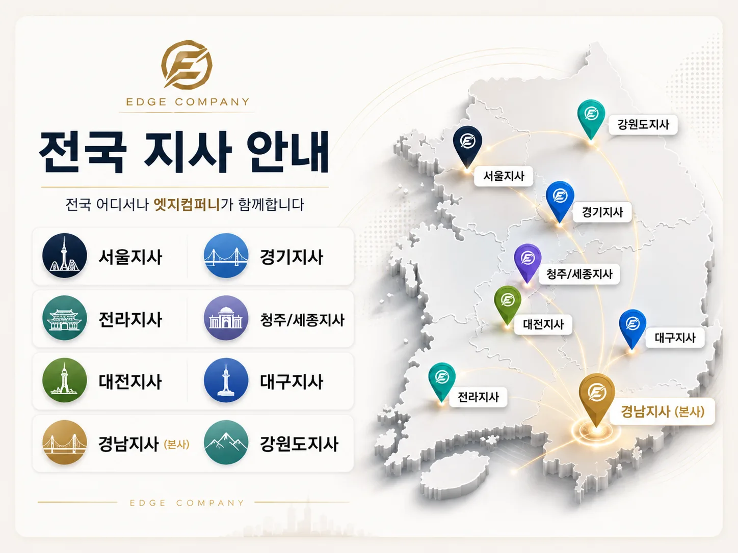 엣지컴퍼니 전국 지사 지도